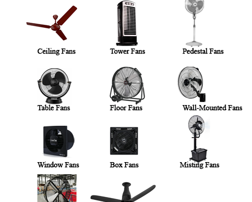 types of fans in the market