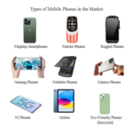 types of phones in the market. Busivold OpenMarketPlace