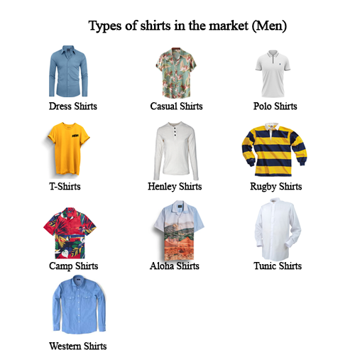 Different types of men's shirts available in the market